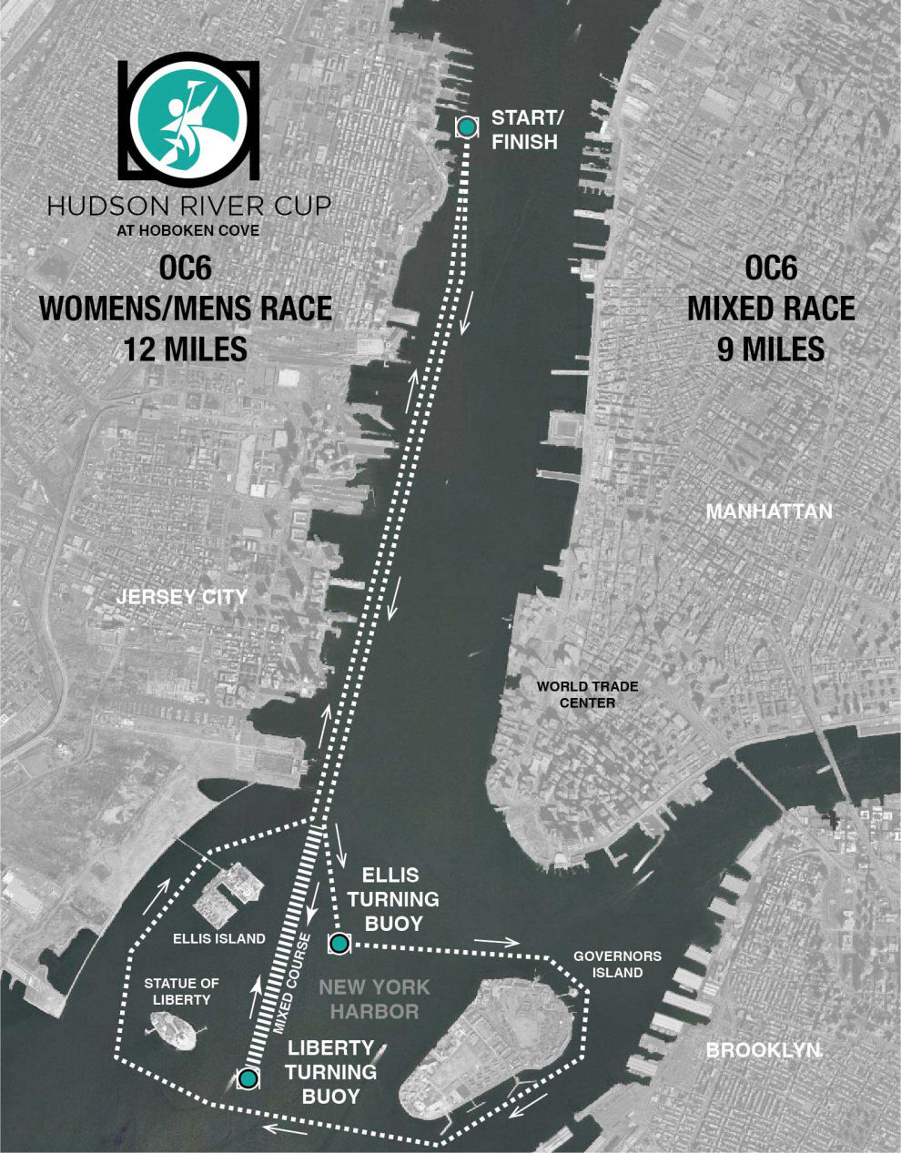 OC6 HRC Map